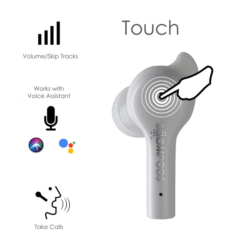 BOOMPODS bassline GO bezdrôtové slúchadlá biele