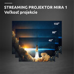 STRONG MIRA1 Full HD projektor