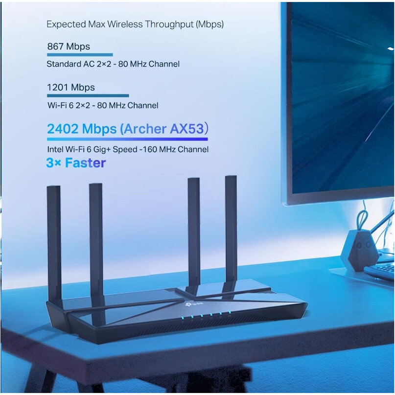 TP-Link Archer AX53 OneMesh/EasyMesh WiFi6