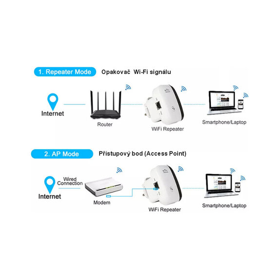 Wi-Fi repeater/opakovač OmkoTech N1-W biely