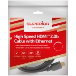 Kábel HDMI 2.0b - 1,8m 4K