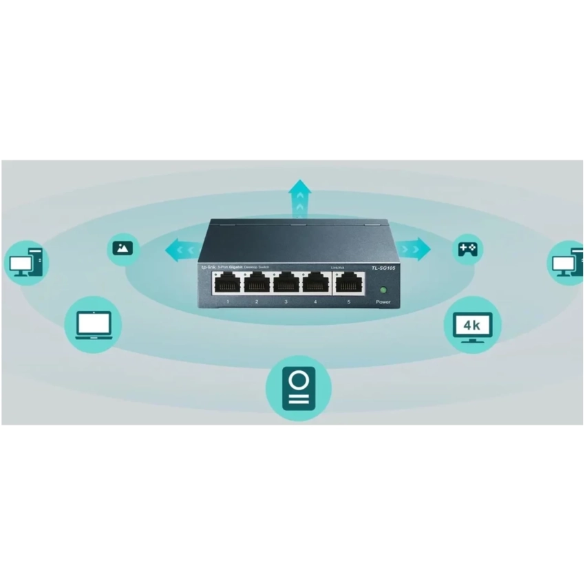 TP-Link SG105 5-portový switch 1Gbps
