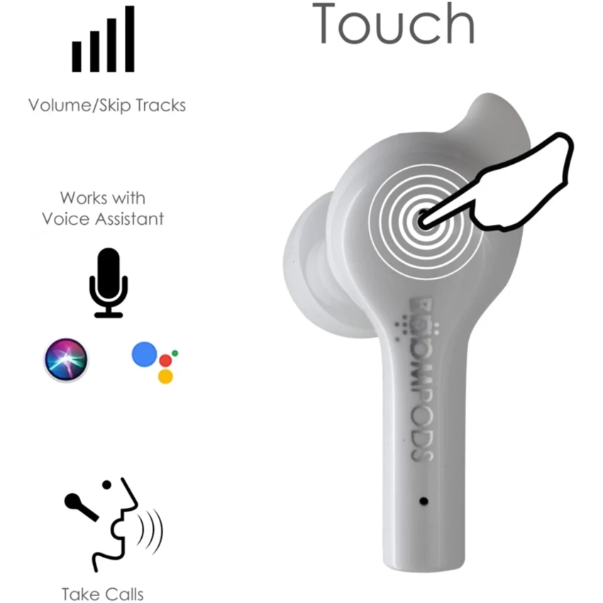BOOMPODS bassline GO bezdrôtové slúchadlá biele