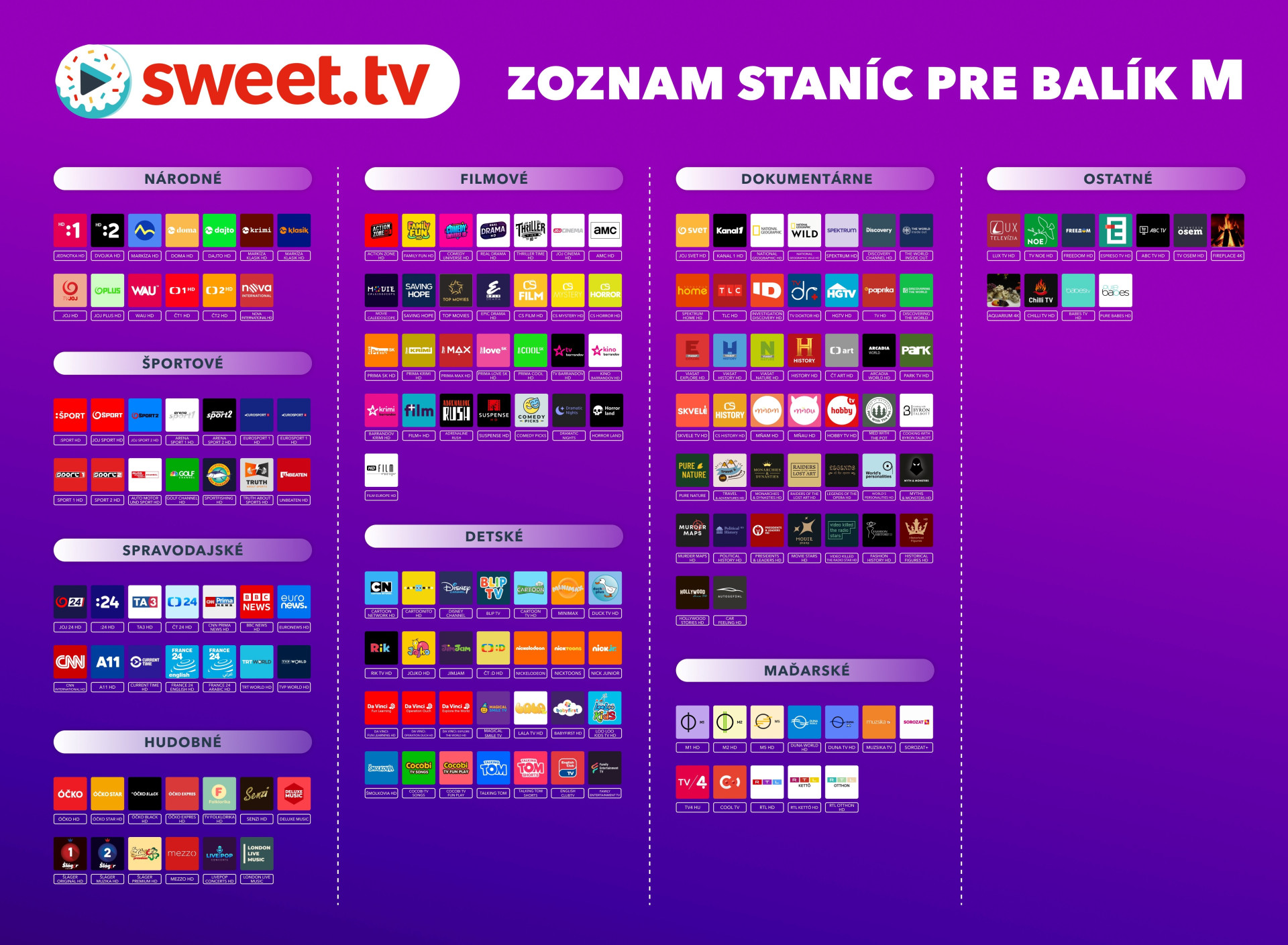 Sweet.tv predplatné 12 mesiacov balík "M" 2 Sweet.tv predplatné 12 mesiacov balík “M”