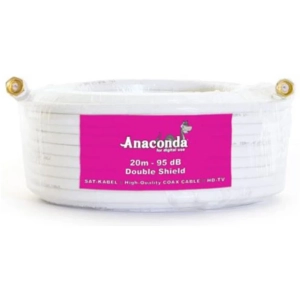 Koaxiálny kábel Lokmann 95dB s pomedeným jadrom 20m