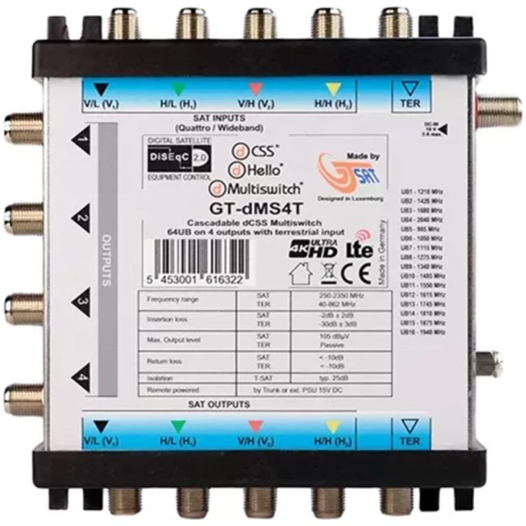 GT-SAT dMS4T Switch T2+S2+S2(32UB+GTWB1+GTWB1)