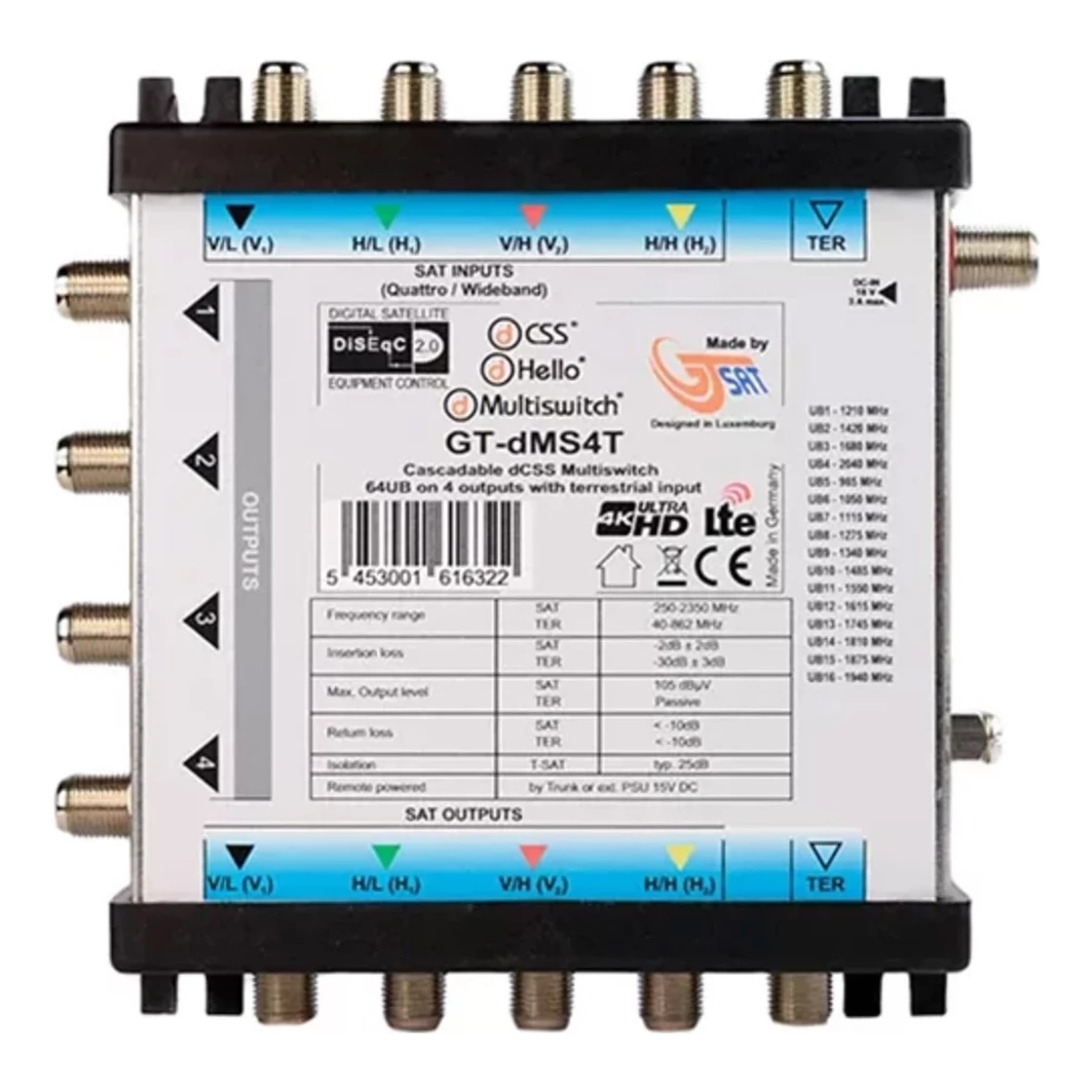 GT-SAT dMS4T Switch T2+S2+S2(32UB+GTWB1+GTWB1) GT-SAT dMS4T Switch T2+S2+S2(32UB+GTWB1+GTWB1)