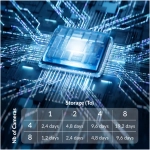 STRONG NVR1080-4P 8 kanálov 4xPOE