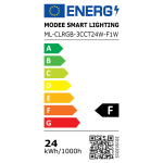 Modee LED stropné svietidlo s ventilátorom CLRGB 3CCT24W F1 24W 2100lumenov D450mm