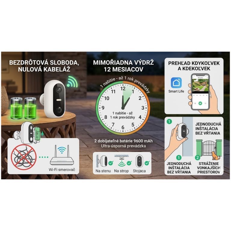 Superior bezdrôtová Full HD kamera so vstavanou batériou