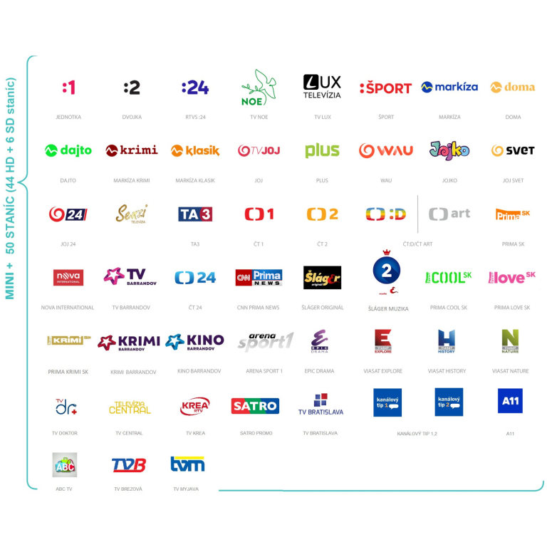 touchTV MINI 12 mesiacov